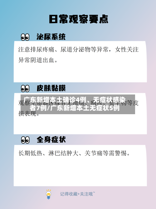 广东新增本土确诊4例	、无症状感染者7例/广东新增本土无症状5例-第3张图片