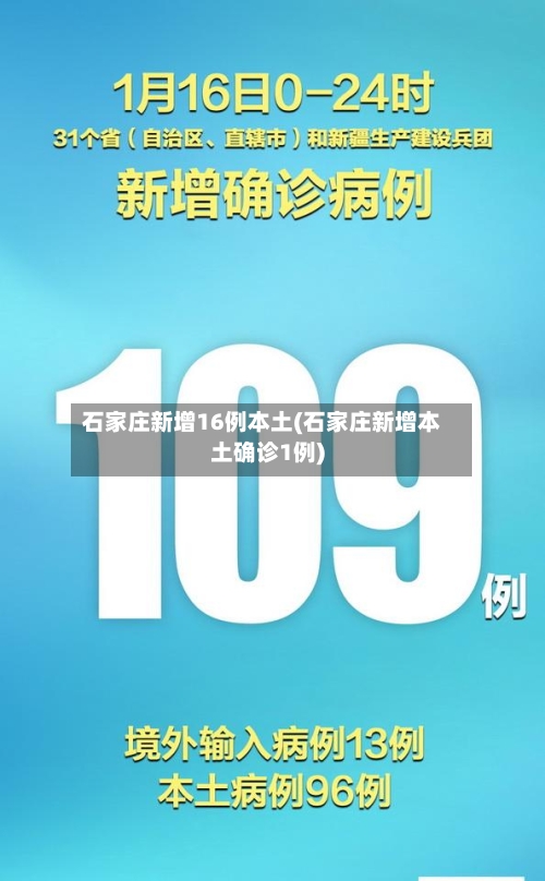 石家庄新增16例本土(石家庄新增本土确诊1例)-第2张图片