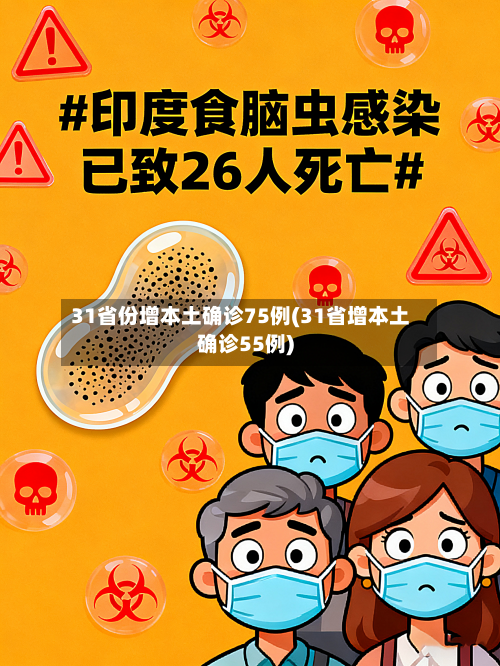 31省份增本土确诊75例(31省增本土确诊55例)