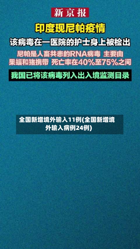 全国新增境外输入11例(全国新增境外输入病例24例)-第2张图片