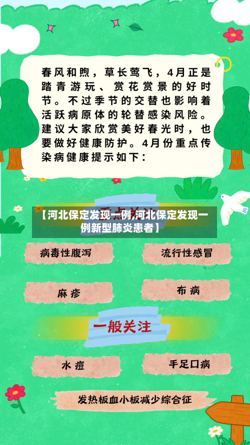 【河北保定发现一例,河北保定发现一例新型肺炎患者】