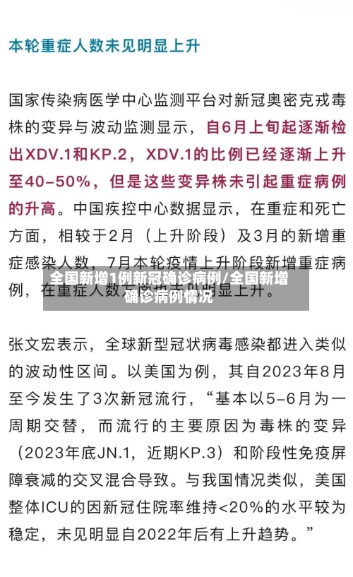 全国新增1例新冠确诊病例/全国新增确诊病例情况