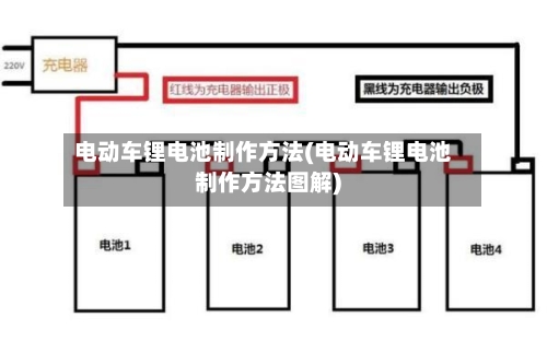 电动车锂电池制作方法(电动车锂电池制作方法图解)