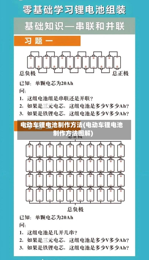 电动车锂电池制作方法(电动车锂电池制作方法图解)-第2张图片