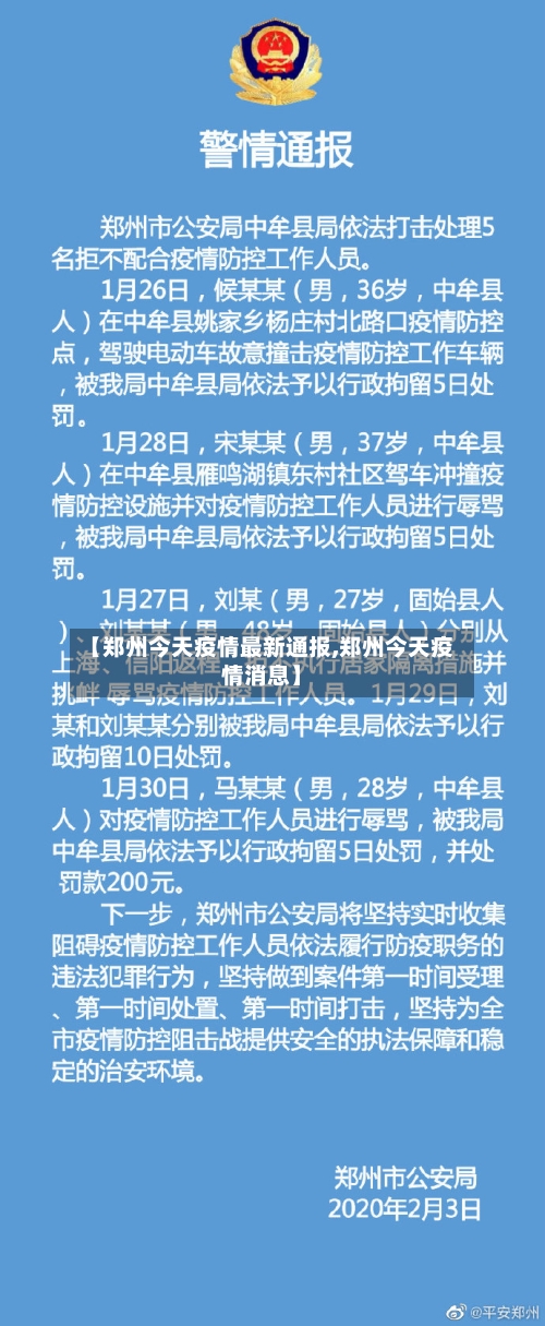 【郑州今天疫情最新通报,郑州今天疫情消息】