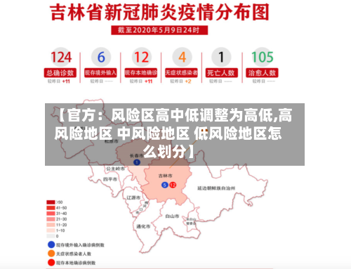 【官方：风险区高中低调整为高低,高风险地区 中风险地区 低风险地区怎么划分】