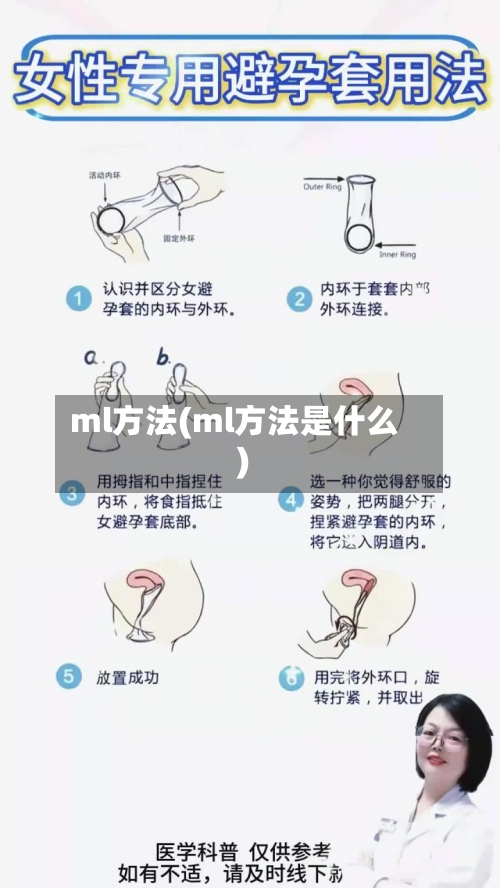 ml方法(ml方法是什么)-第2张图片