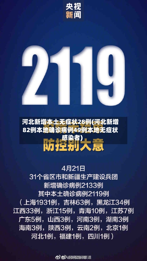 河北新增本土无症状28例(河北新增82例本地确诊病例49例本地无症状感染者)