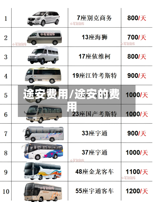 途安费用/途安的费用-第3张图片