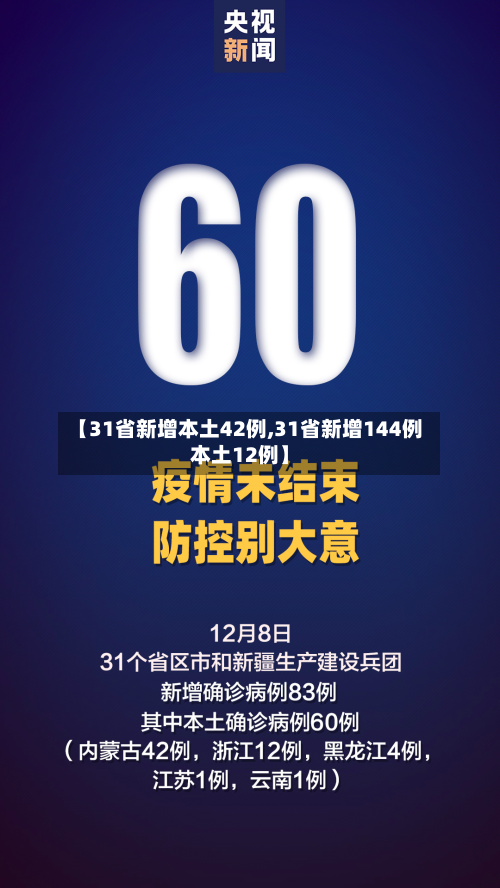 【31省新增本土42例,31省新增144例本土12例】-第2张图片
