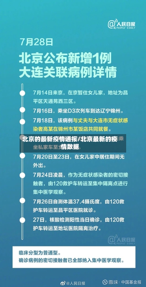 北京的最新疫情通报/北京最新的疫情数据
