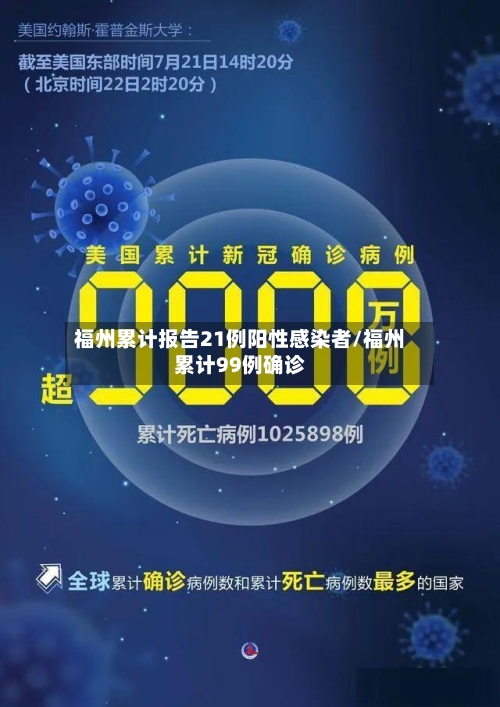 福州累计报告21例阳性感染者/福州累计99例确诊-第3张图片