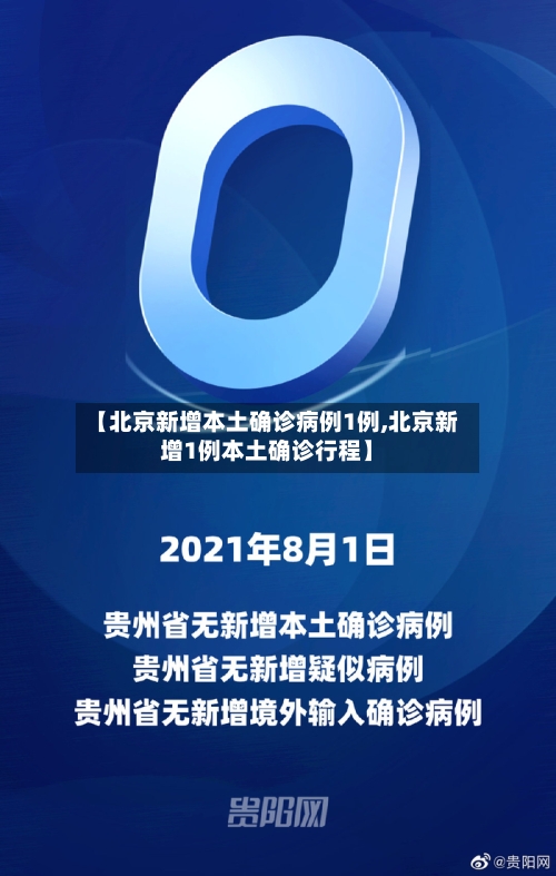 【北京新增本土确诊病例1例,北京新增1例本土确诊行程】