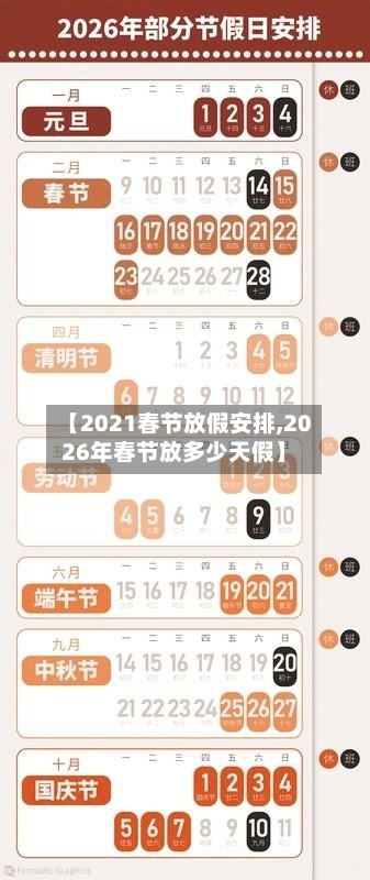 【2021春节放假安排,2026年春节放多少天假】
