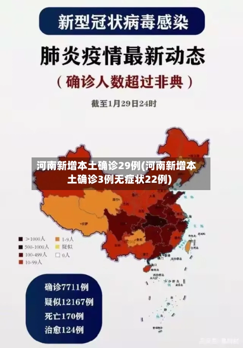 河南新增本土确诊29例(河南新增本土确诊3例无症状22例)-第3张图片