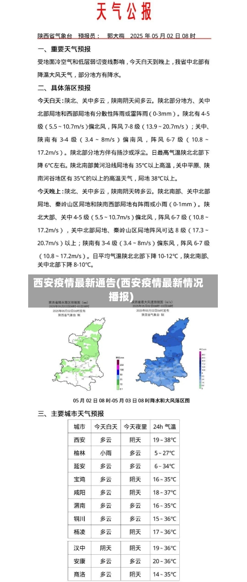 西安疫情最新通告(西安疫情最新情况播报)