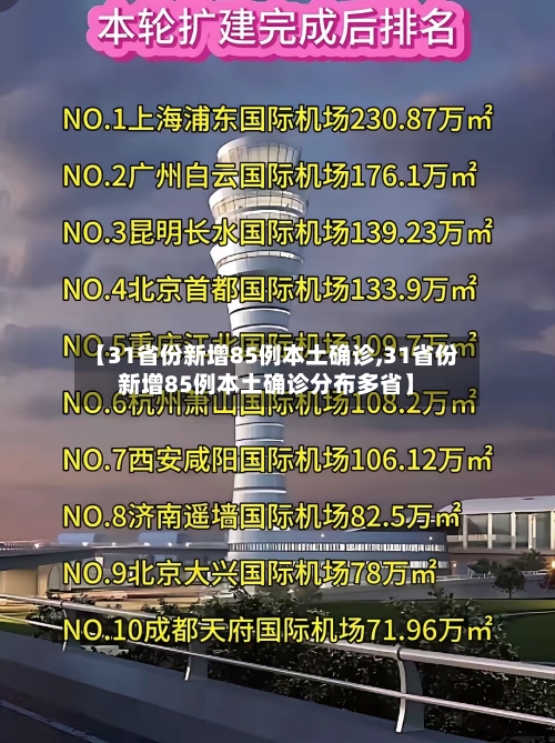 【31省份新增85例本土确诊,31省份新增85例本土确诊分布多省】
