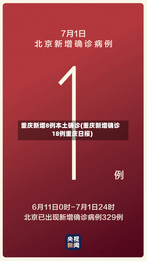重庆新增8例本土确诊(重庆新增确诊18例重庆日报)