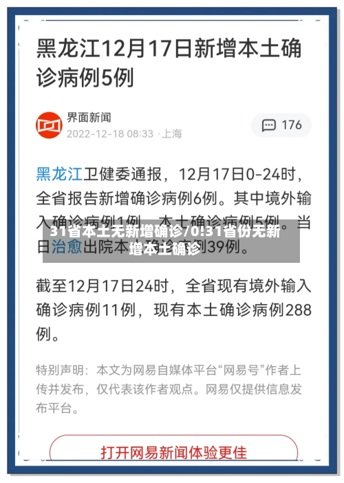 31省本土无新增确诊/0!31省份无新增本土确诊