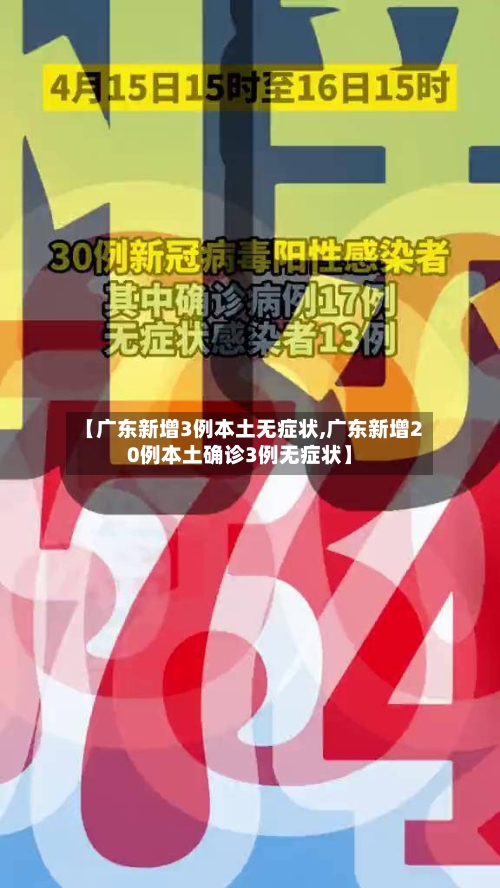 【广东新增3例本土无症状,广东新增20例本土确诊3例无症状】-第2张图片