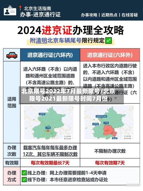 北京限号2022年7月最新限号/北京限号2021最新限号时间7月份-第2张图片