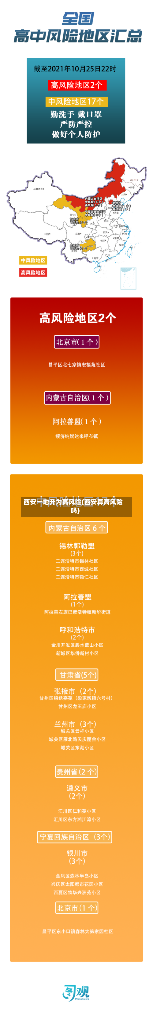 西安一地升为高风险(西安算高风险吗)-第2张图片