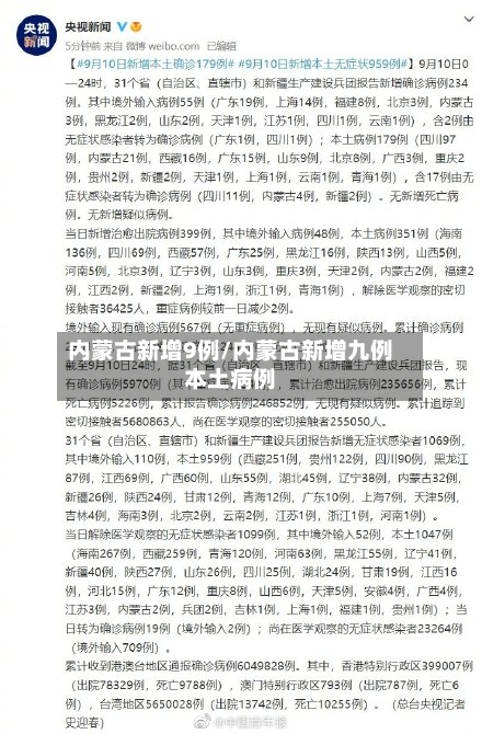 内蒙古新增9例/内蒙古新增九例本土病例