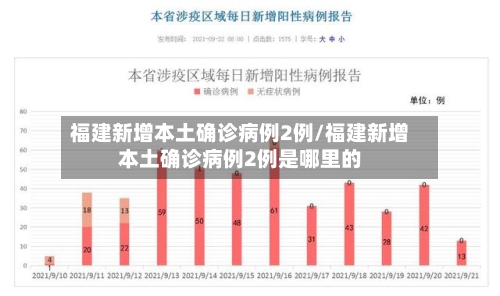福建新增本土确诊病例2例/福建新增本土确诊病例2例是哪里的-第2张图片