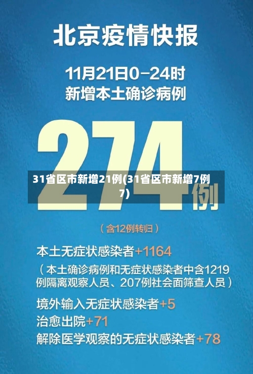 31省区市新增21例(31省区市新增7例7)