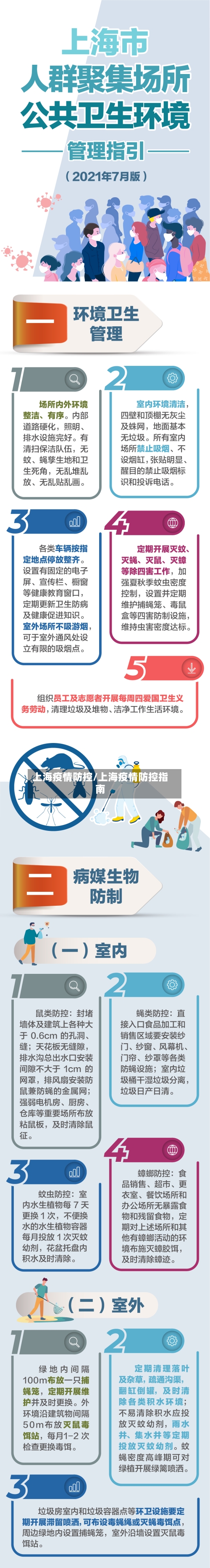 上海疫情防控/上海疫情防控指南-第2张图片