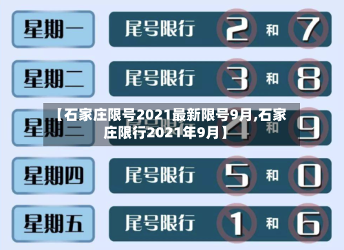 【石家庄限号2021最新限号9月,石家庄限行2021年9月】