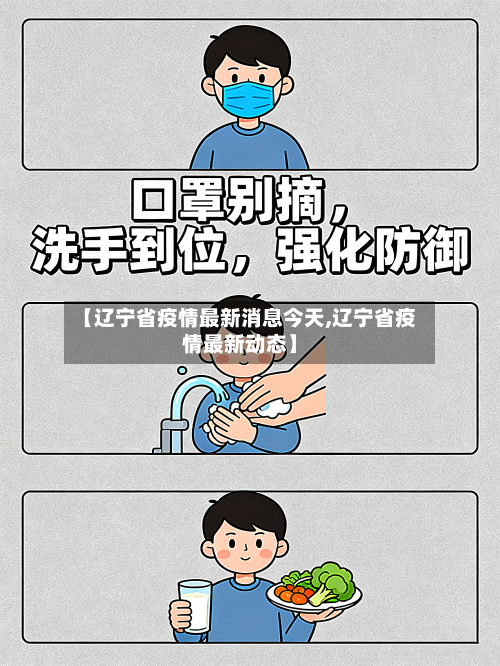 【辽宁省疫情最新消息今天,辽宁省疫情最新动态】