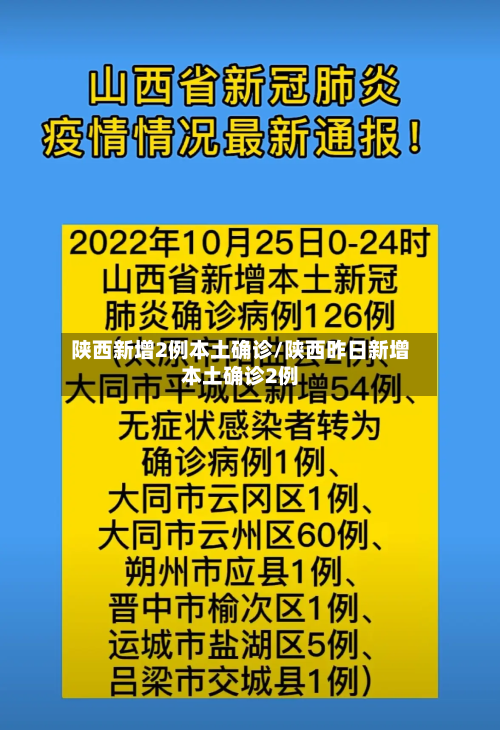 陕西新增2例本土确诊/陕西昨日新增本土确诊2例-第3张图片