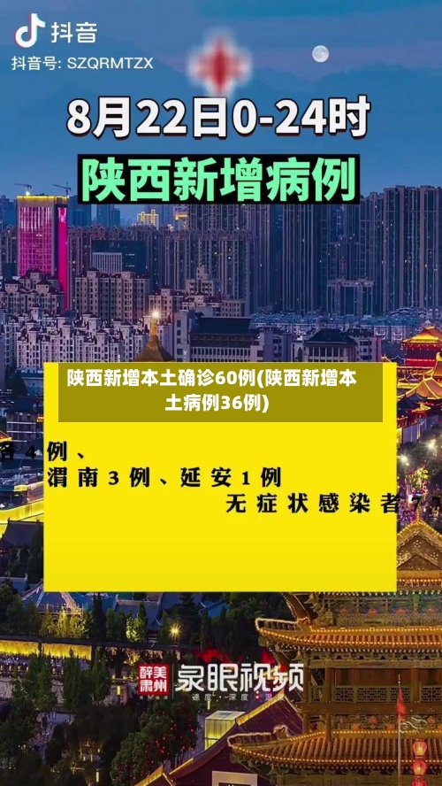陕西新增本土确诊60例(陕西新增本土病例36例)