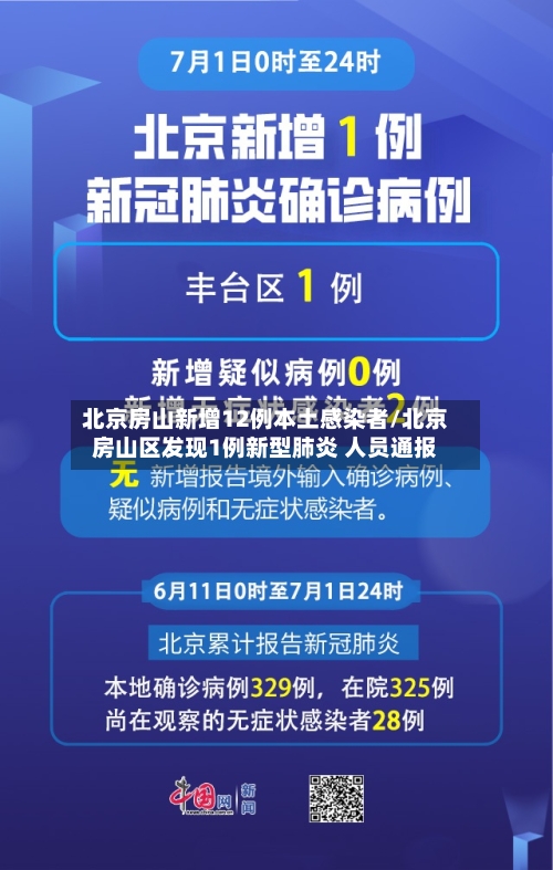 北京房山新增12例本土感染者/北京房山区发现1例新型肺炎 人员通报-第2张图片