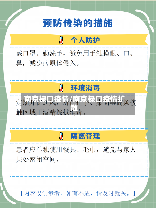 南京禄口疫情/南京禄口疫情扩散