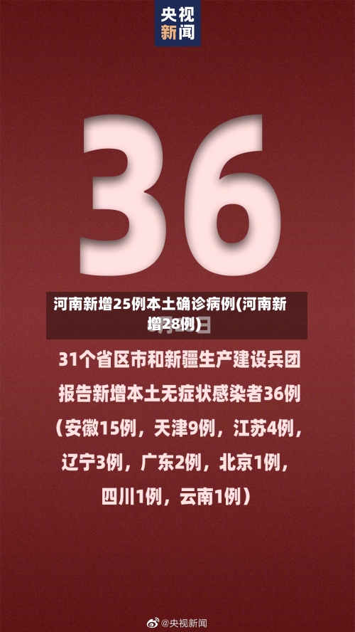 河南新增25例本土确诊病例(河南新增28例)-第3张图片