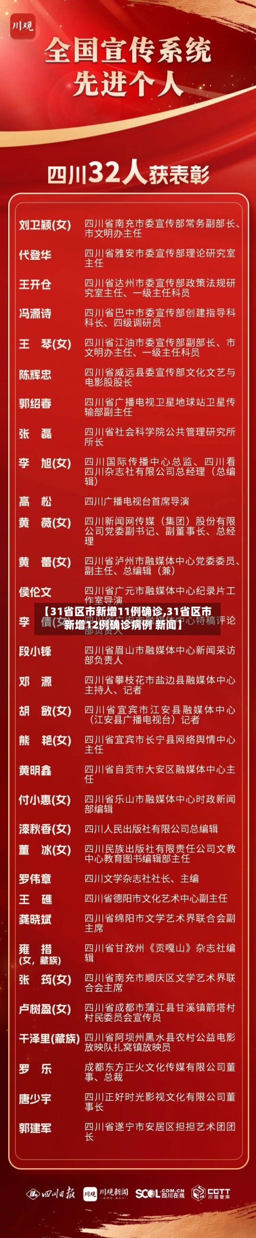 【31省区市新增11例确诊,31省区市新增12例确诊病例 新闻】-第2张图片