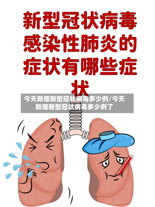 今天新增新型冠状病毒多少例/今天新增新型冠状病毒多少例了-第2张图片