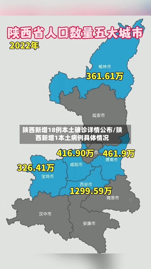 陕西新增18例本土确诊详情公布/陕西新增1本土病例具体情况