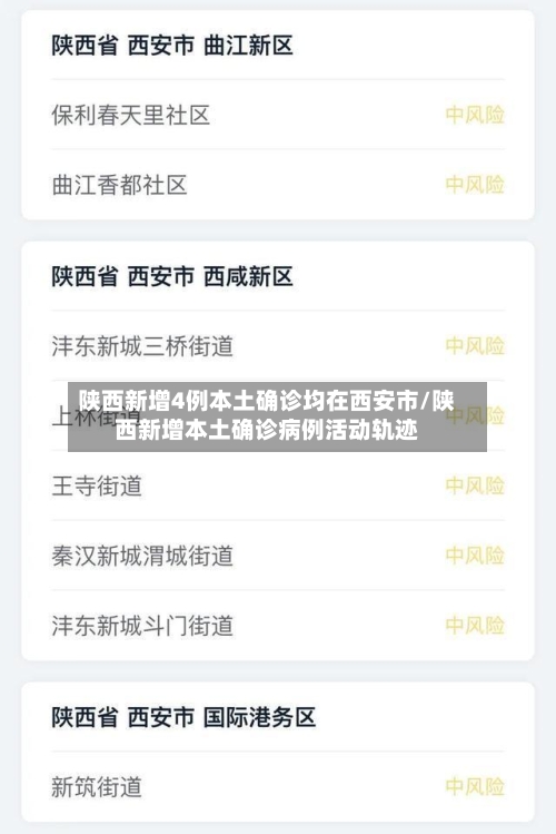 陕西新增4例本土确诊均在西安市/陕西新增本土确诊病例活动轨迹-第2张图片