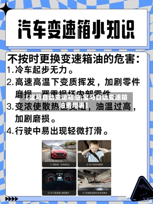【宝马自动变速箱油,宝马自动变速箱油费用表】-第2张图片