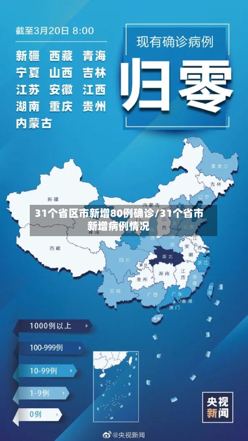 31个省区市新增80例确诊/31个省市新增病例情况
