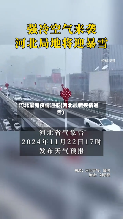河北最新疫情通报(河北最新疫情通告)-第2张图片