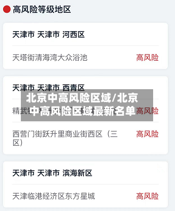 北京中高风险区域/北京中高风险区域最新名单-第3张图片