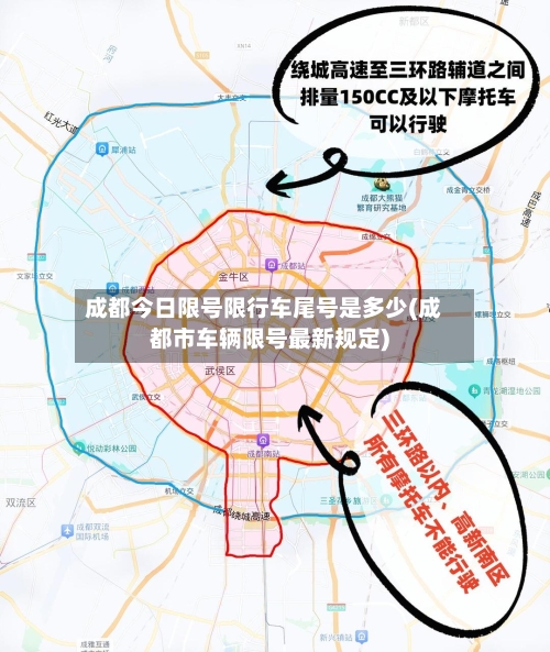 成都今日限号限行车尾号是多少(成都市车辆限号最新规定)