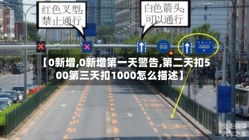 【0新增,0新增第一天警告,第二天扣500第三天扣1000怎么描述】