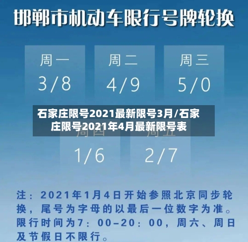 石家庄限号2021最新限号3月/石家庄限号2021年4月最新限号表-第3张图片