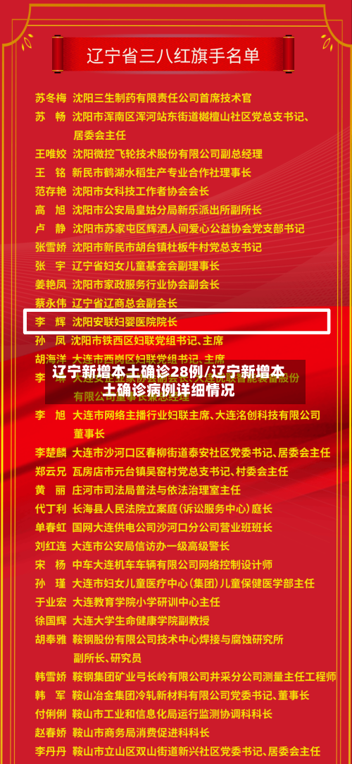 辽宁新增本土确诊28例/辽宁新增本土确诊病例详细情况-第3张图片