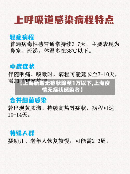 【上海新增无症状降至1万以下,上海疫情无症状感染者】
